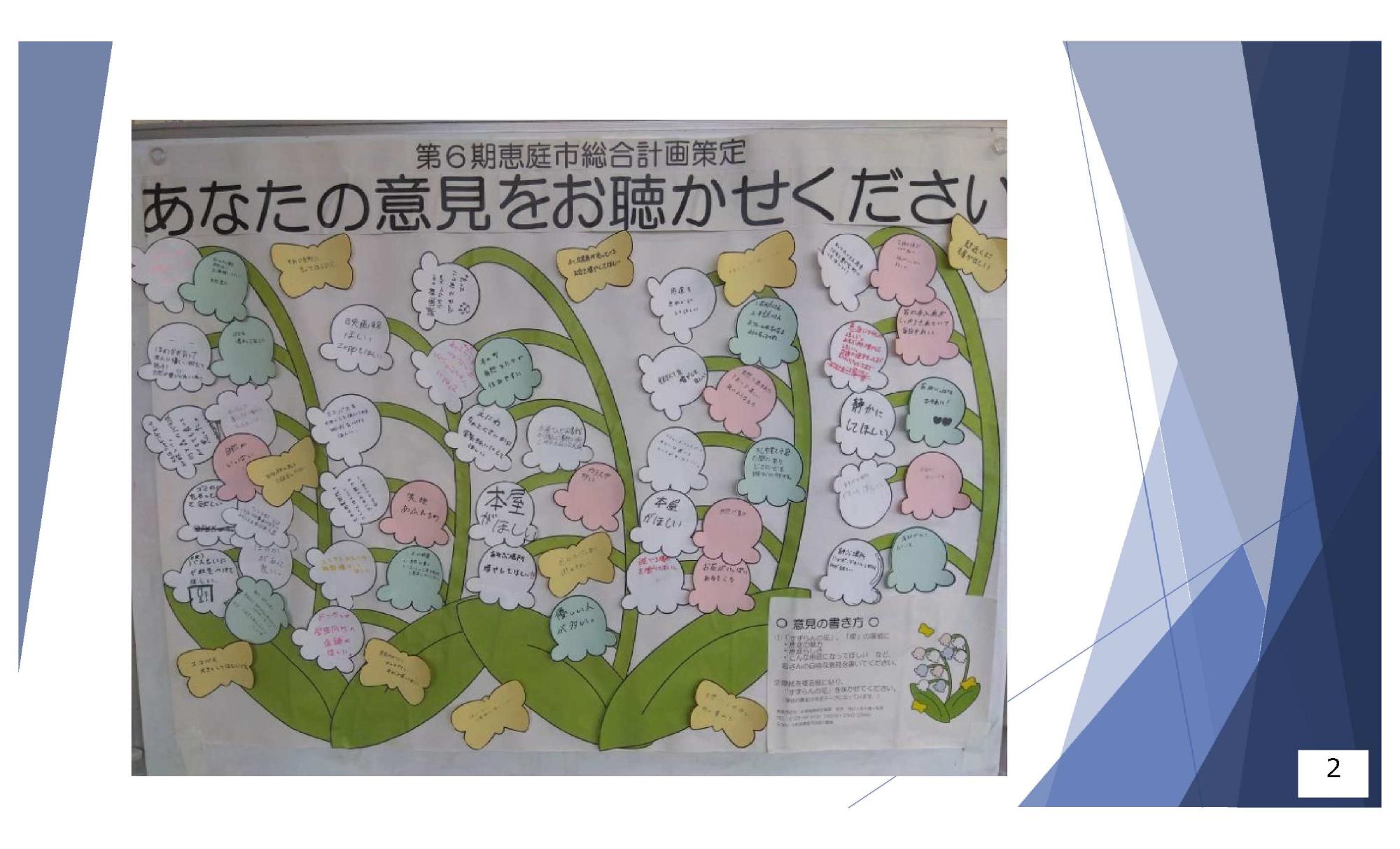 高校生・専門学校生・大学生からの意見2