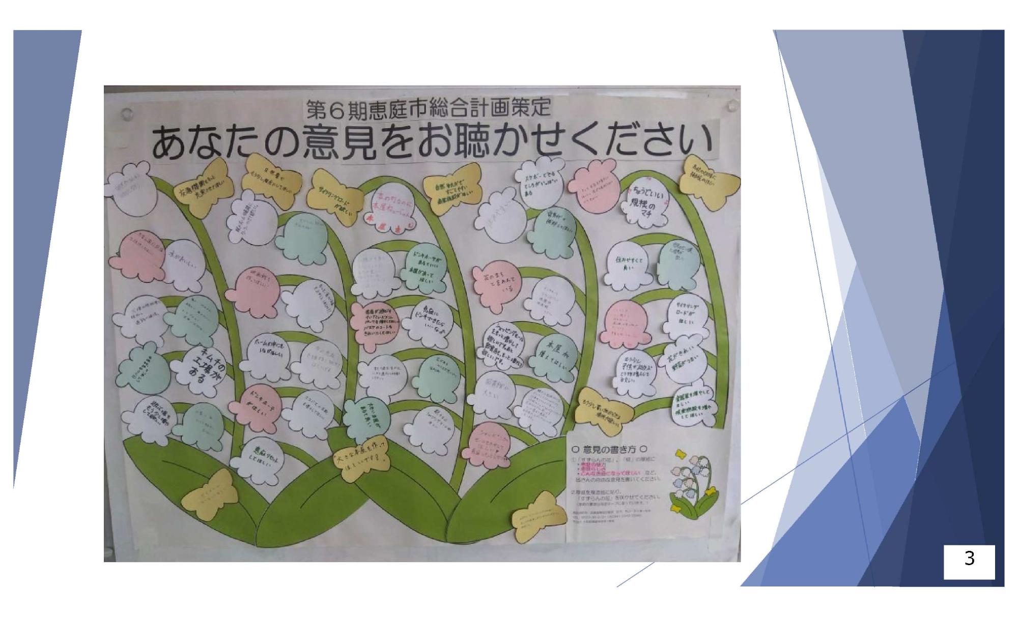 高校生・専門学校生・大学生からの意見3