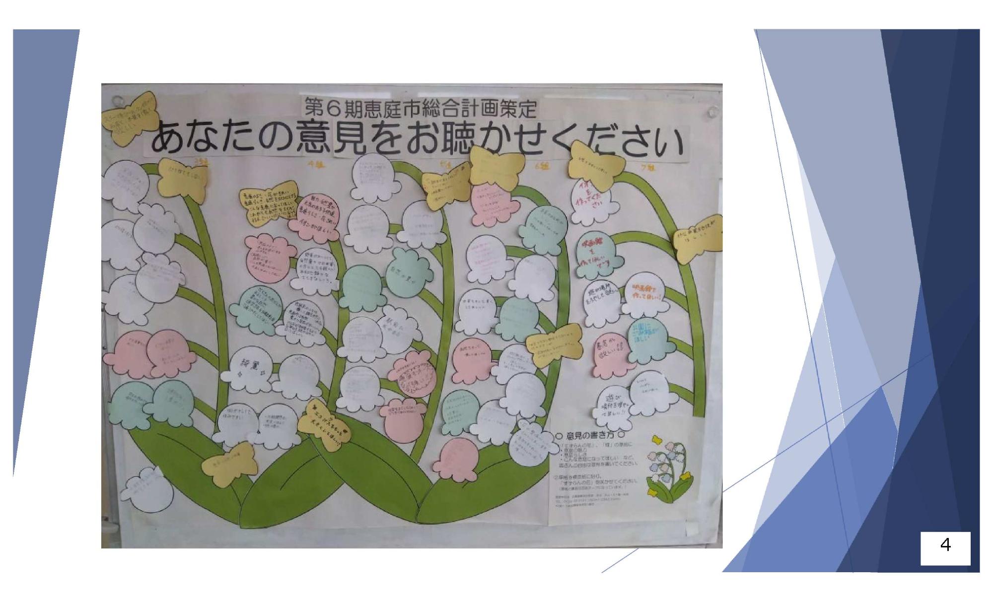 高校生・専門学校生・大学生からの意見4