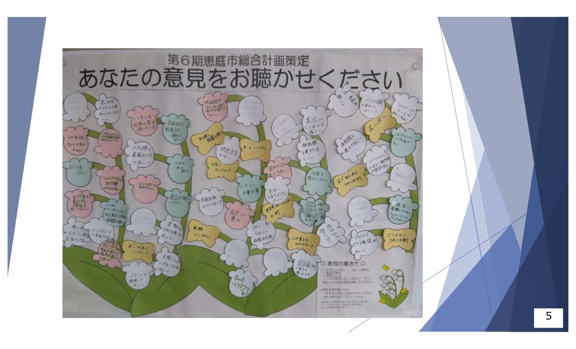 高校生・専門学校生・大学生からの意見5