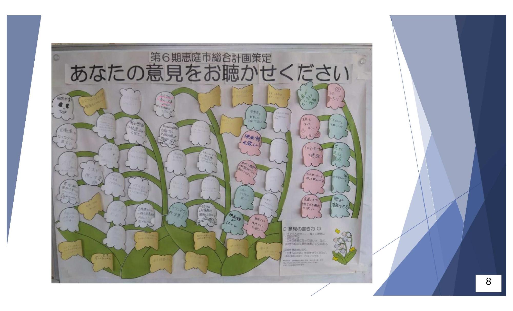 高校生・専門学校生・大学生からの意見8