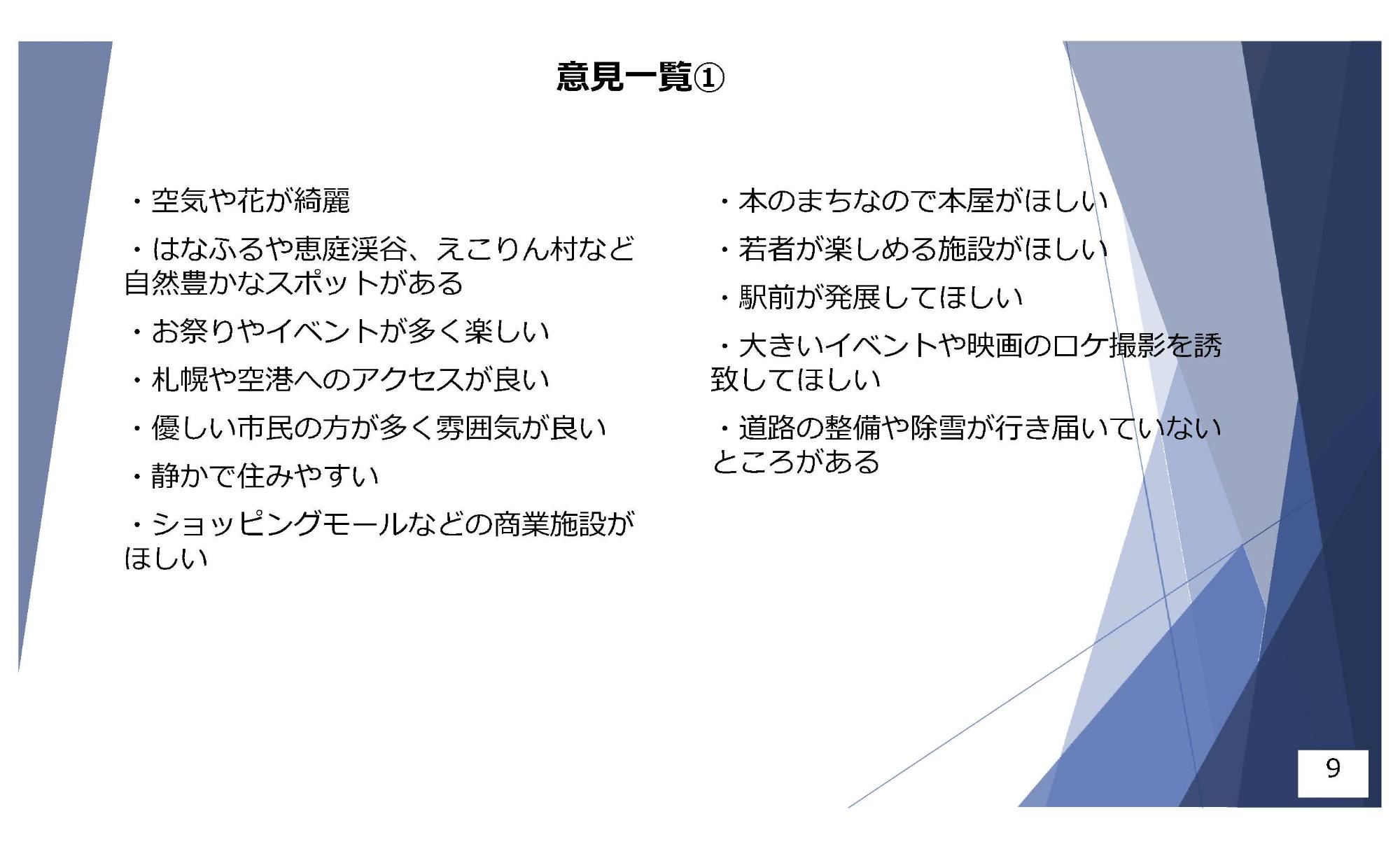 高校生・専門学校生・大学生からの意見9