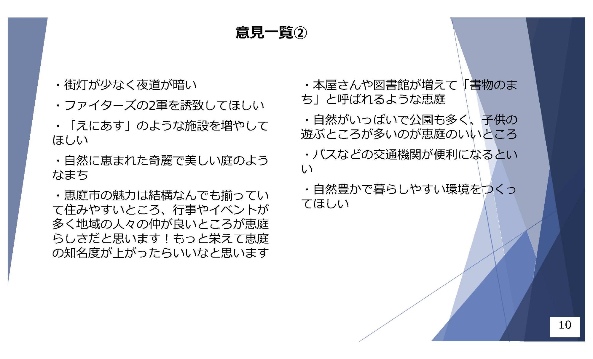 高校生・専門学校生・大学生からの意見10