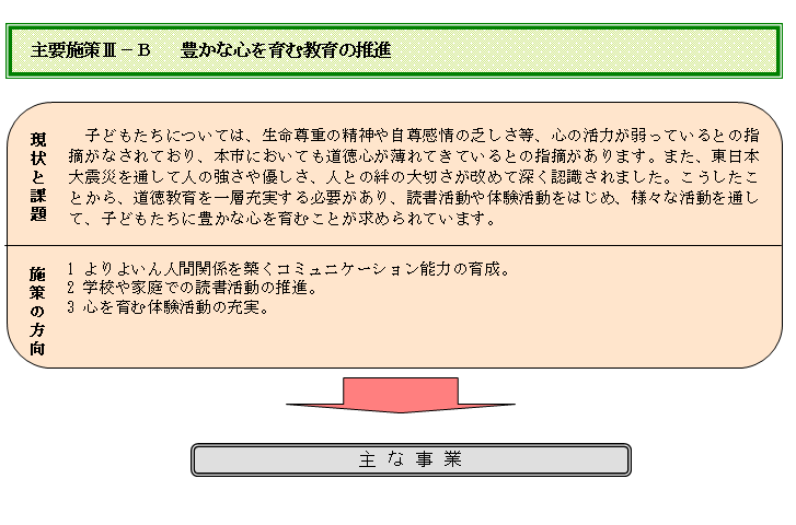 (イラスト)豊かな心を育む教育の推進図