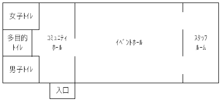 夢創館施設案内図