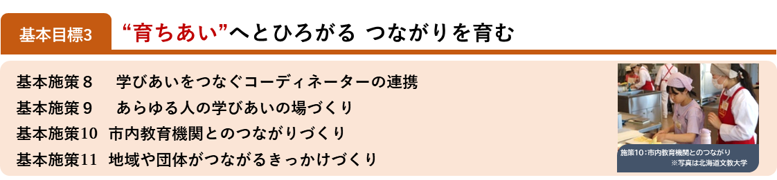 基本目標3