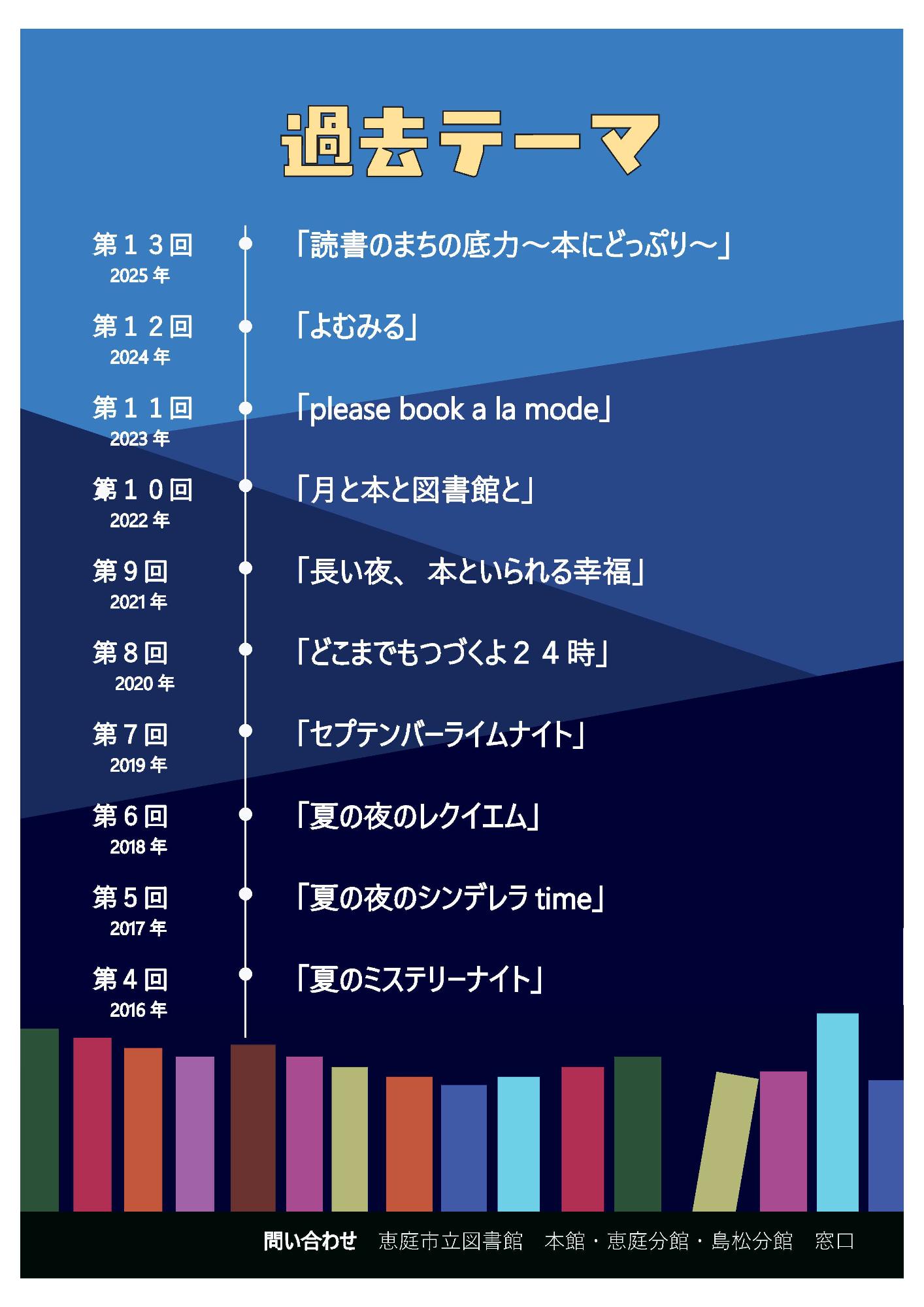 2026図書館開館24時テーマ募集2