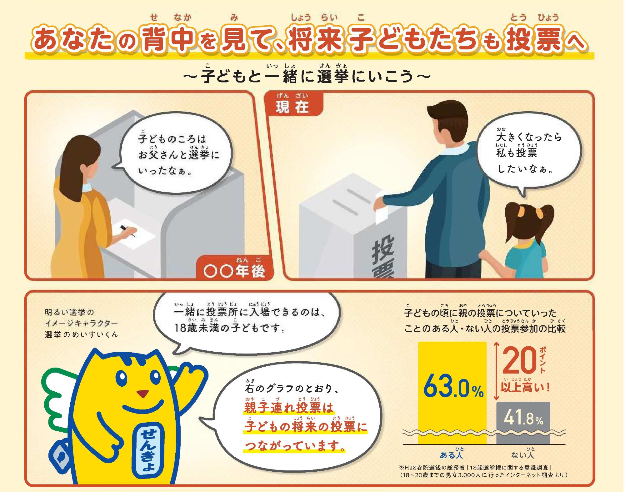 親子連れ投票チラシ