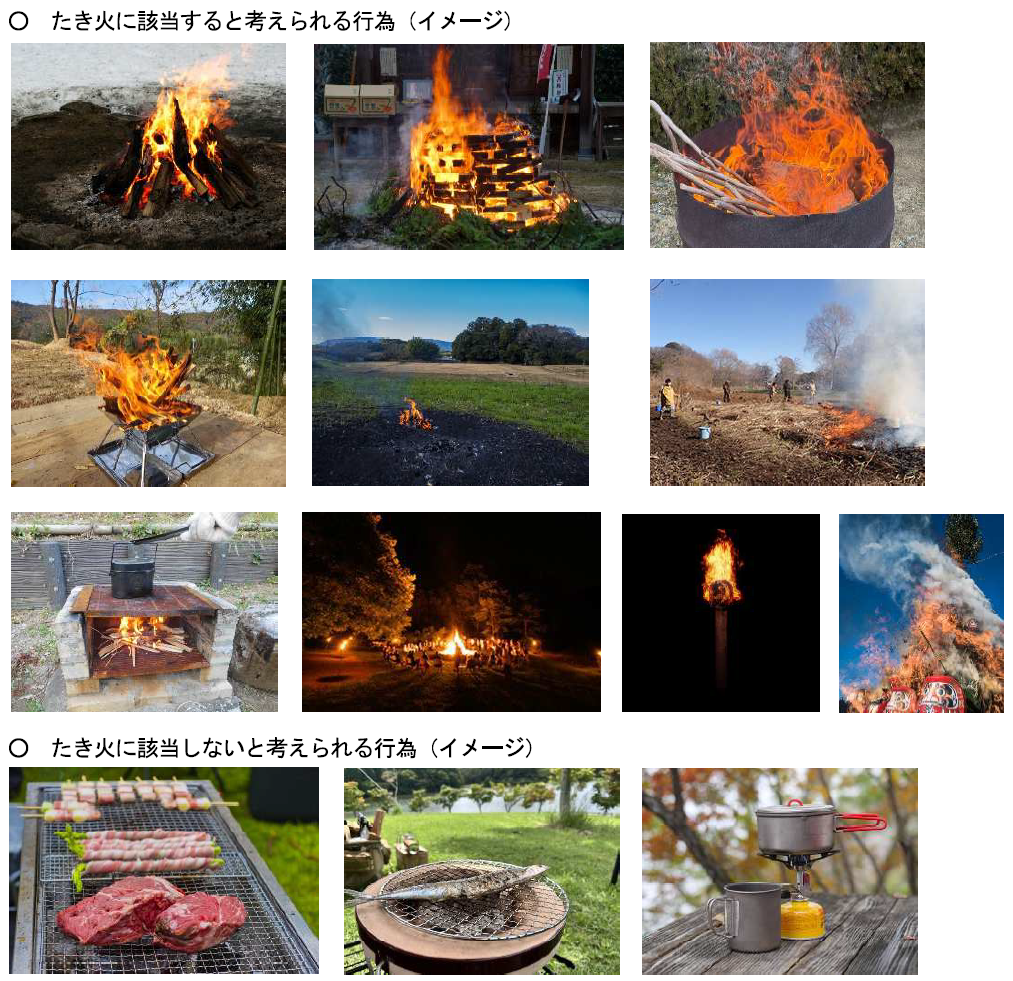 たき火例