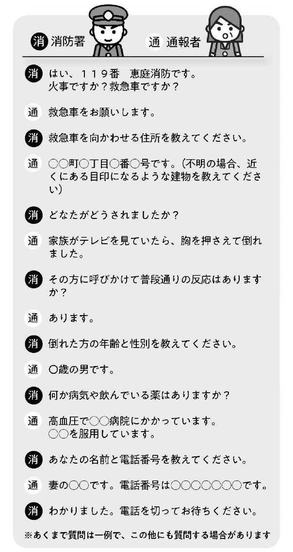 119番通報のやり方