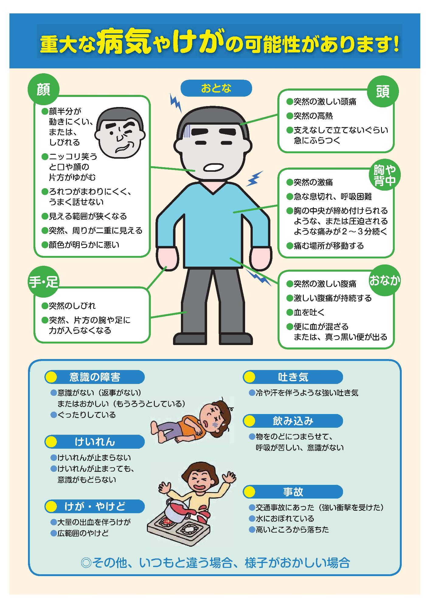 救急車が必要な場合(大人)