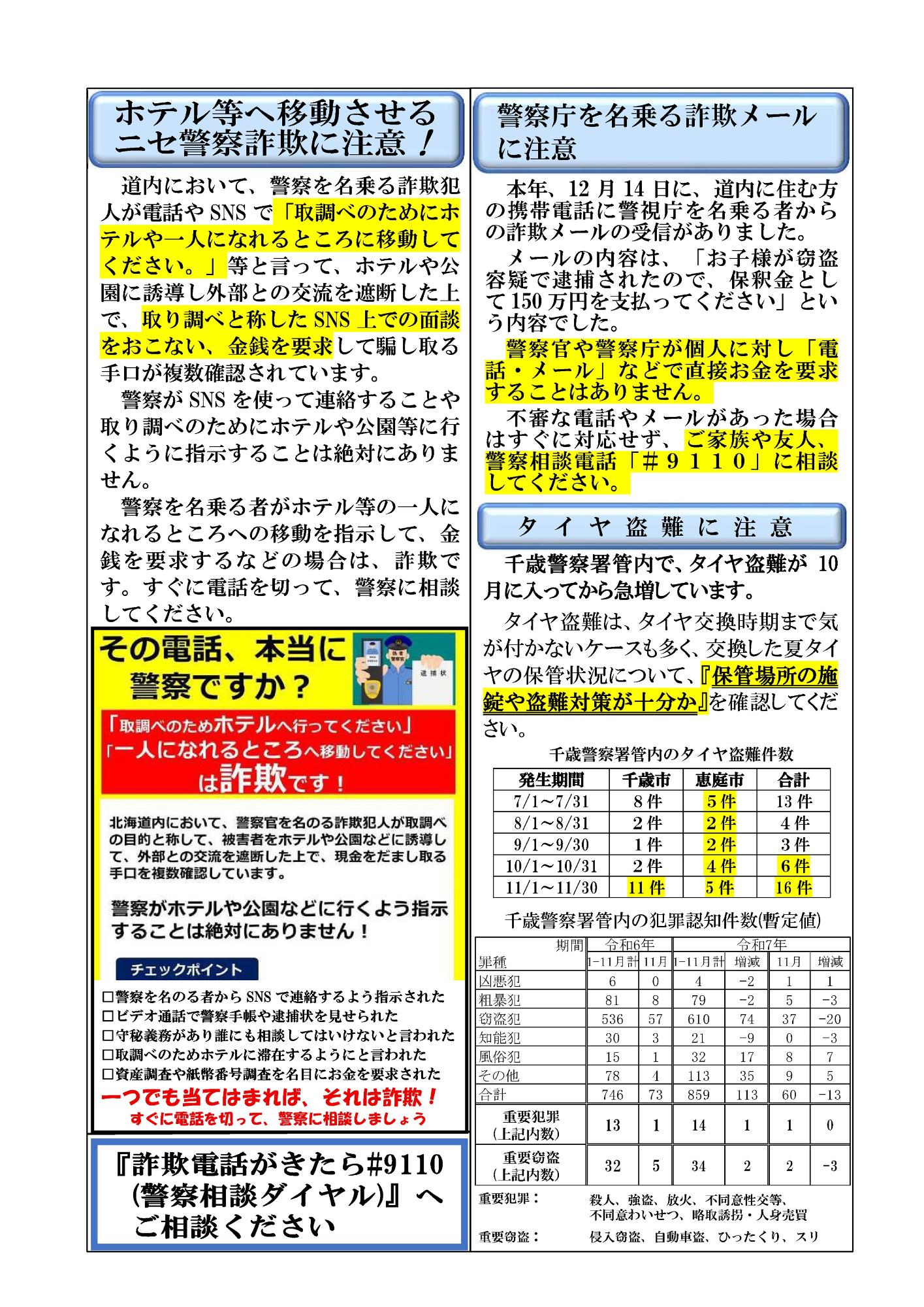 地域安全ニュース(裏)