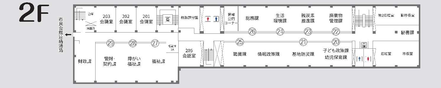本庁舎2階の配置図