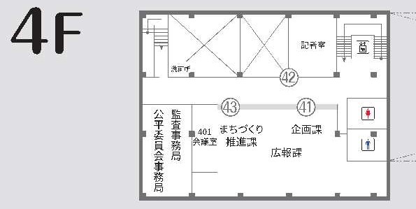 本庁舎4階の配置図