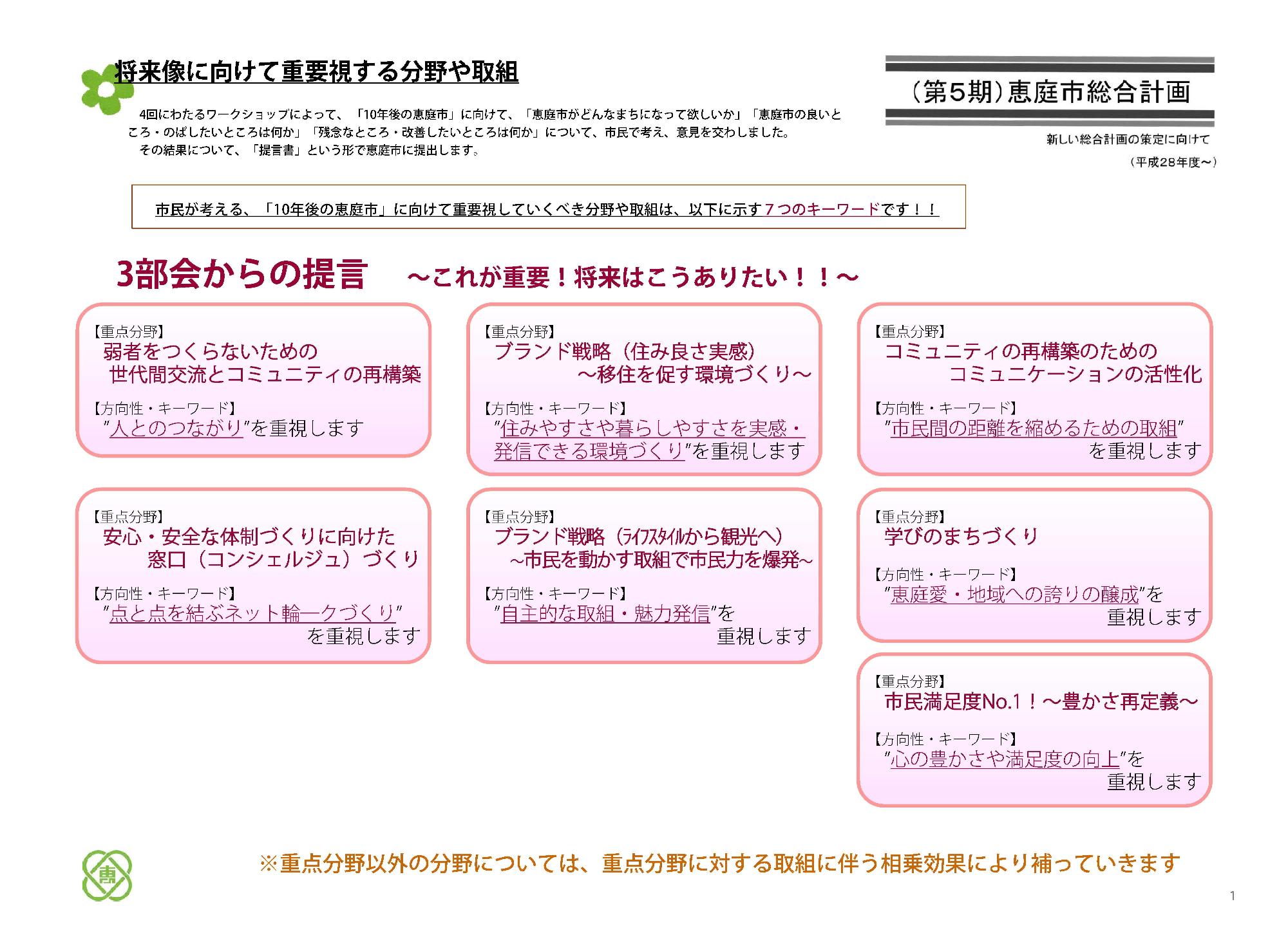 「10年後の恵庭市」に向けて重要視していくべき分野や取組について3部会からの7つの提言をまとめた資料