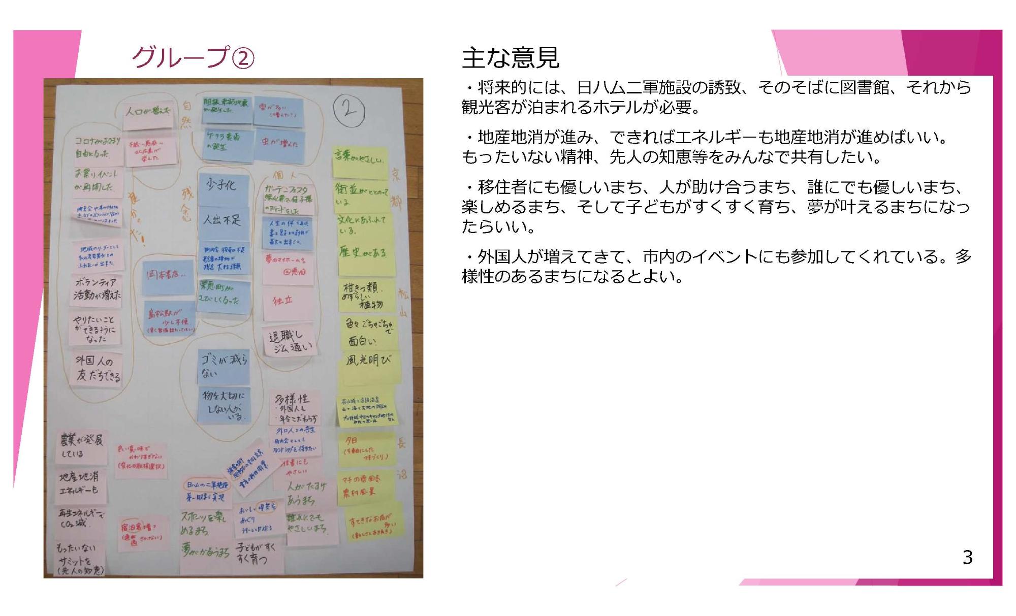 地域別意見交換会（市民の広場）恵み野会館3