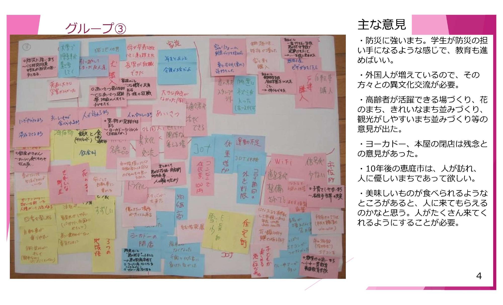 地域別意見交換会（市民の広場）恵み野会館4