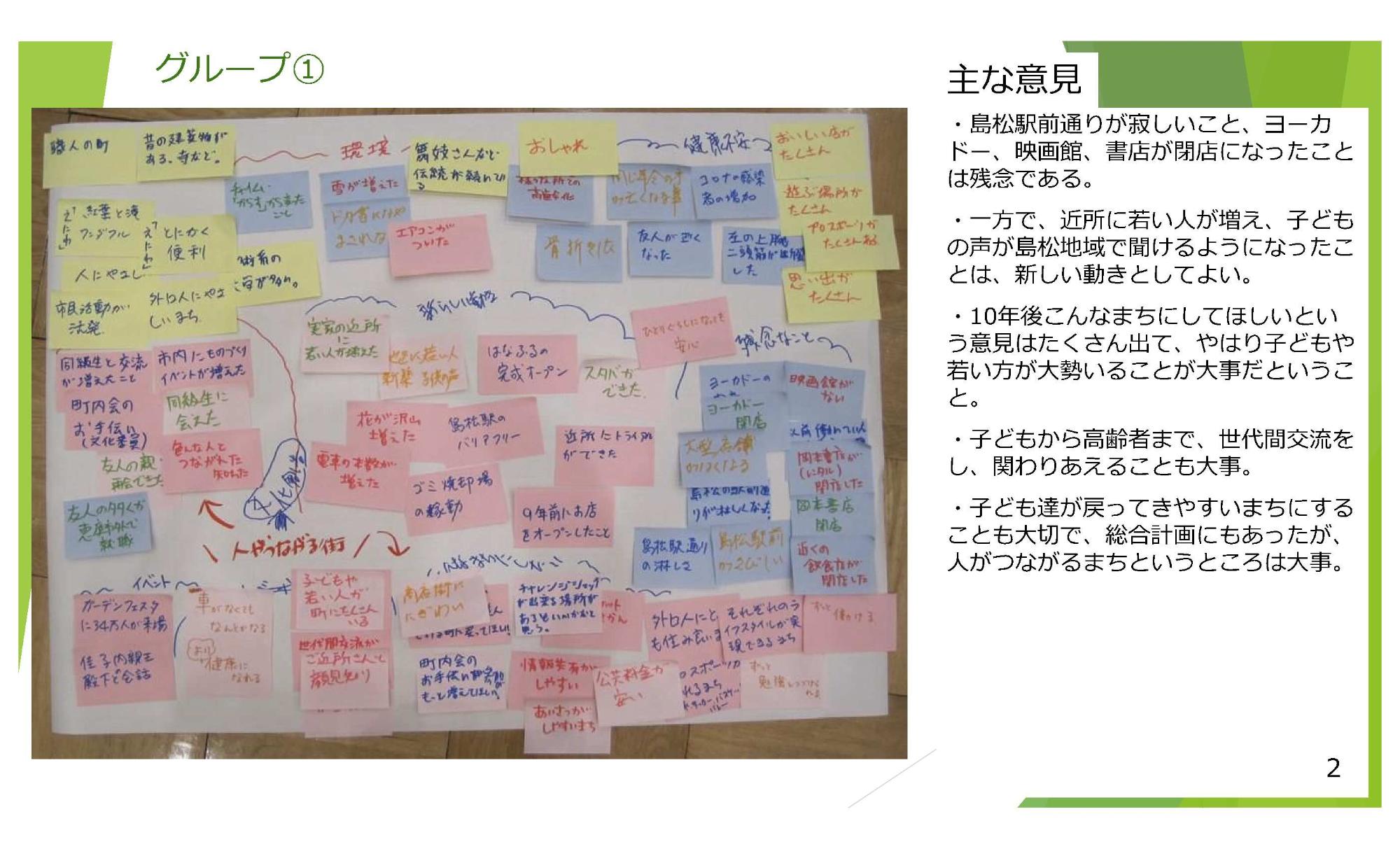 地域別意見交換会（市民の広場）島松公民館2