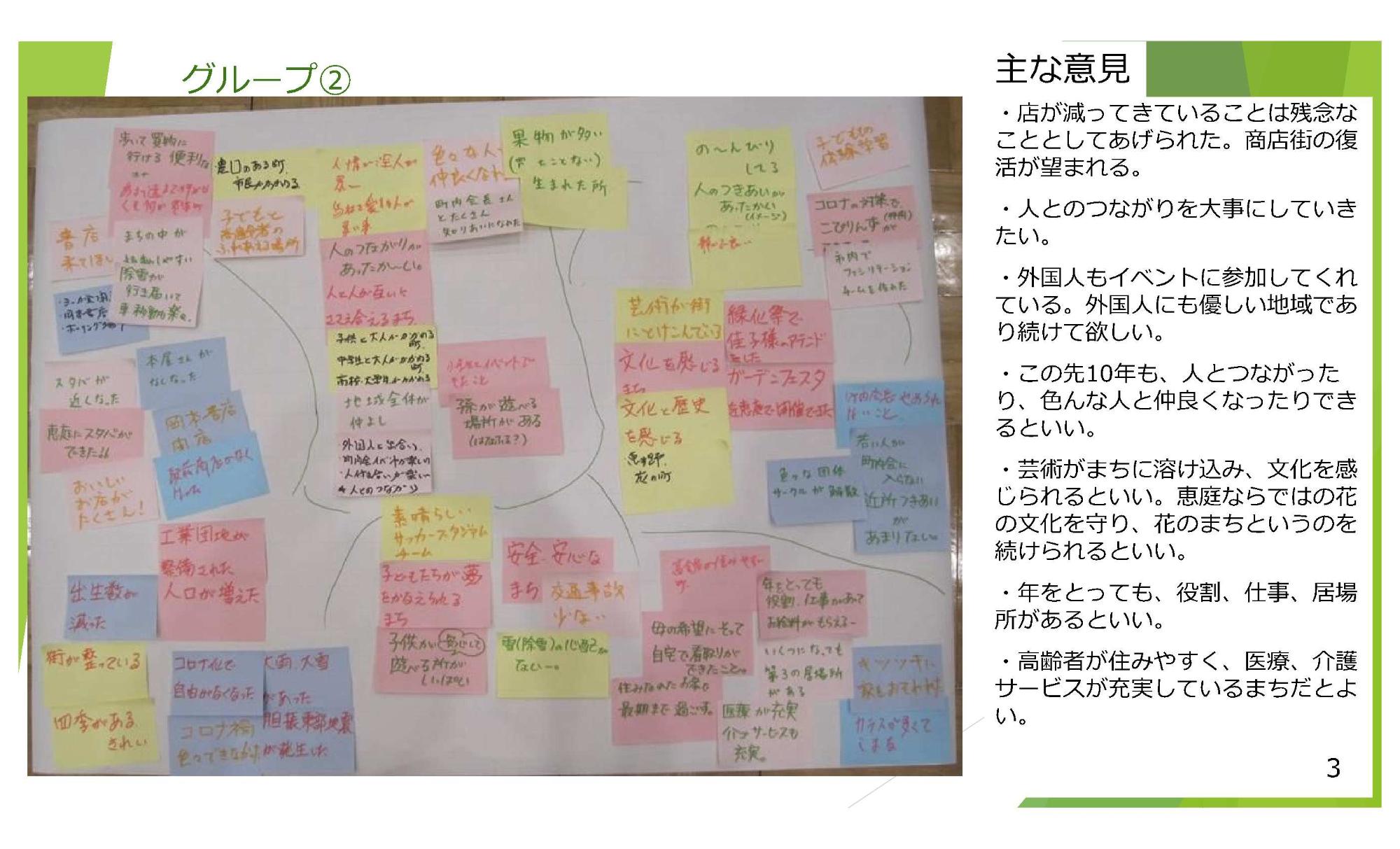 地域別意見交換会（市民の広場）島松公民館