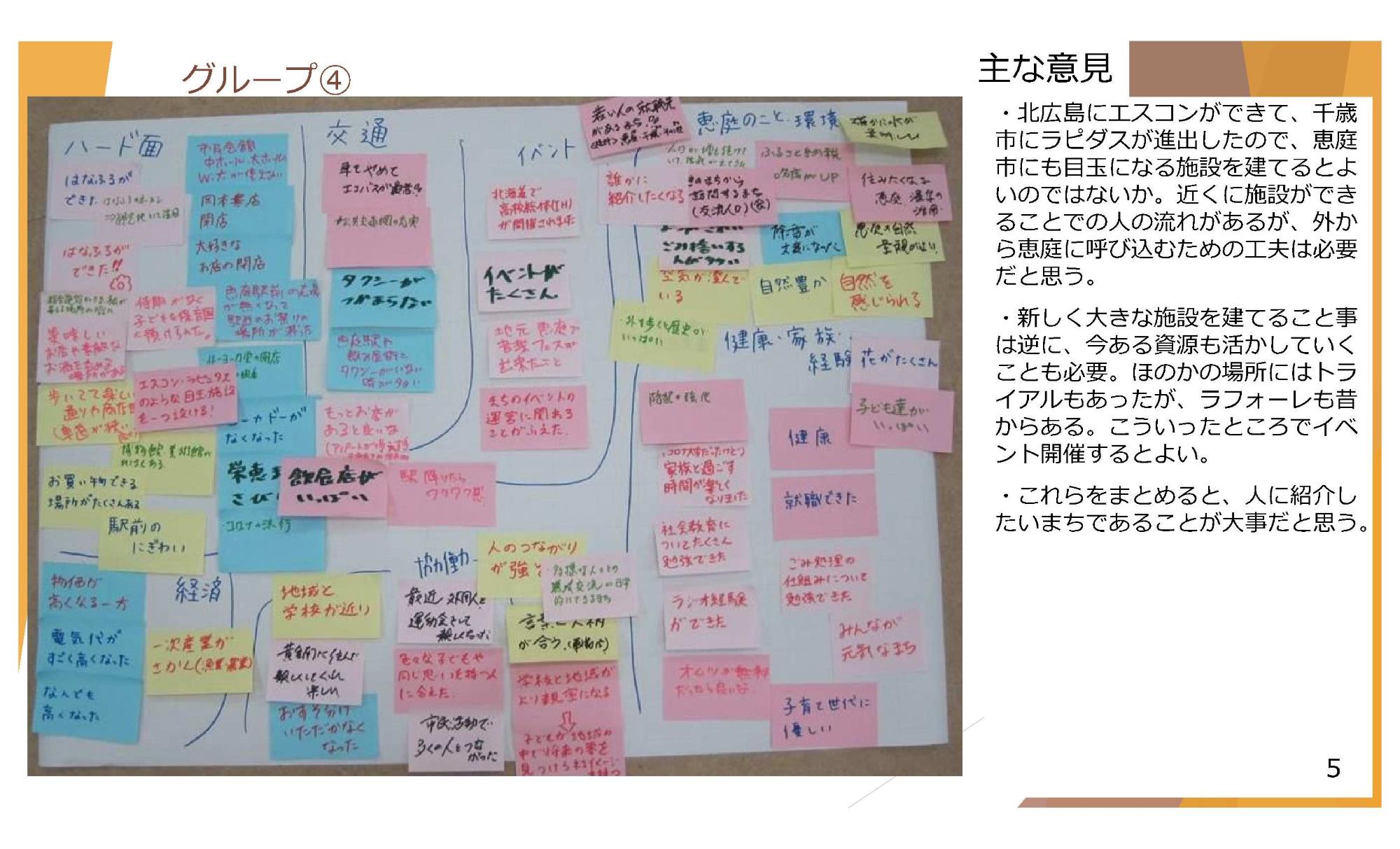 地域別意見交換会（市民の広場）市民会館1-5