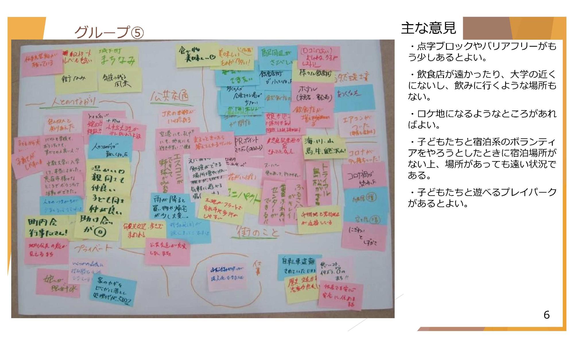 地域別意見交換会（市民の広場）市民会館1-6