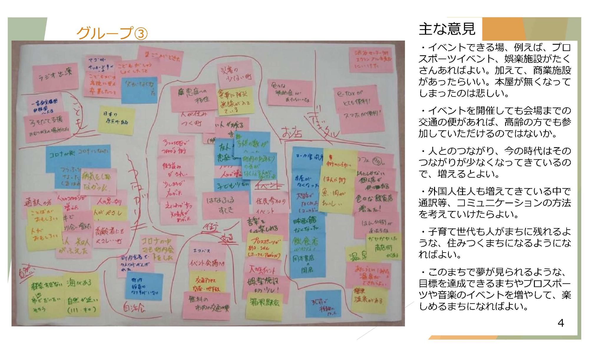 地域別意見交換会（市民の広場）市民会館2-4