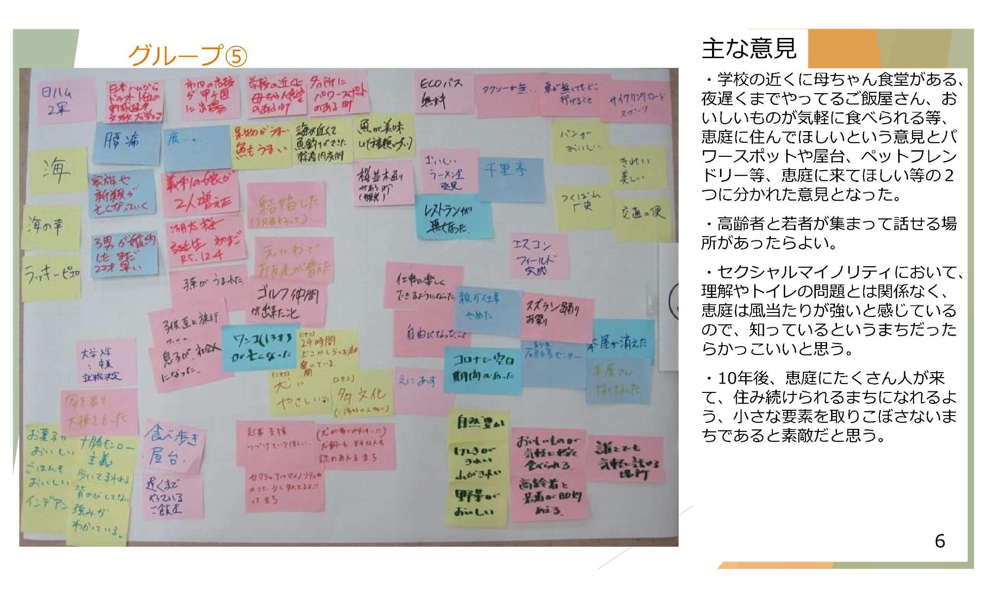 地域別意見交換会（市民の広場）市民会館2-6
