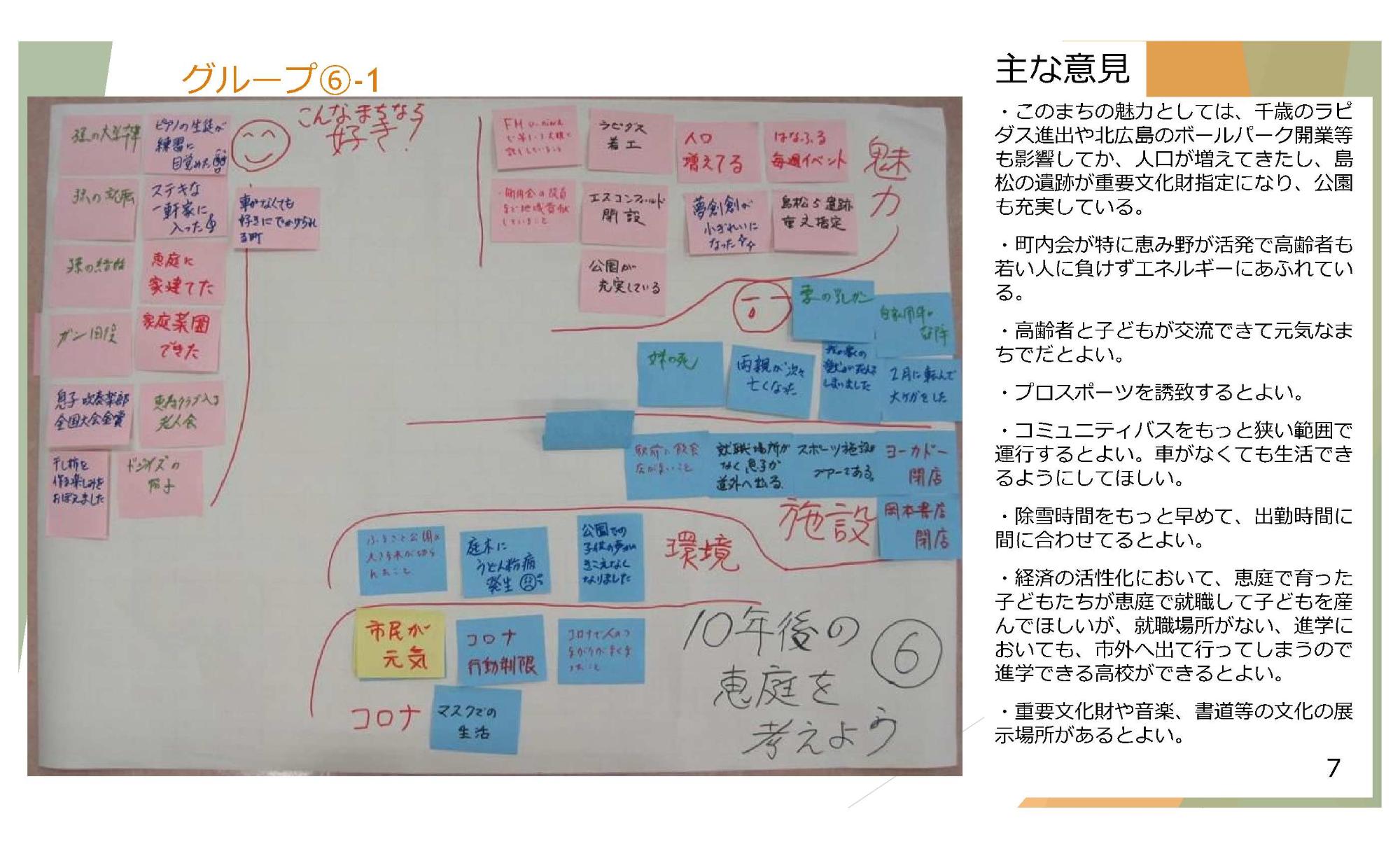 地域別意見交換会（市民の広場）市民会館2-7