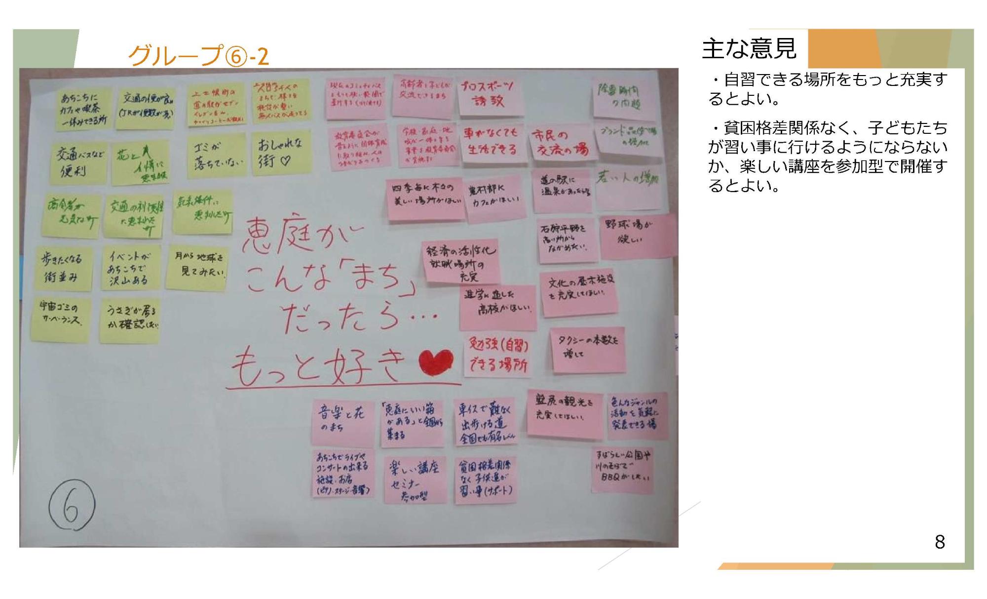地域別意見交換会（市民の広場）市民会館2-8