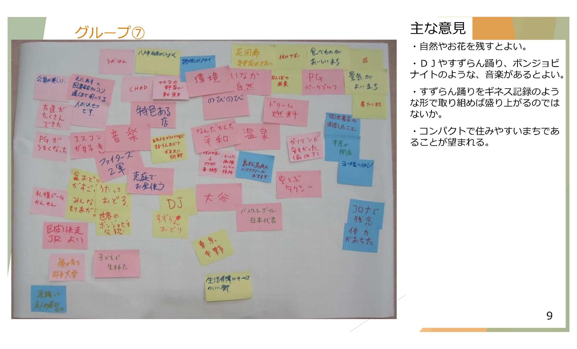 地域別意見交換会（市民の広場）市民会館2-9
