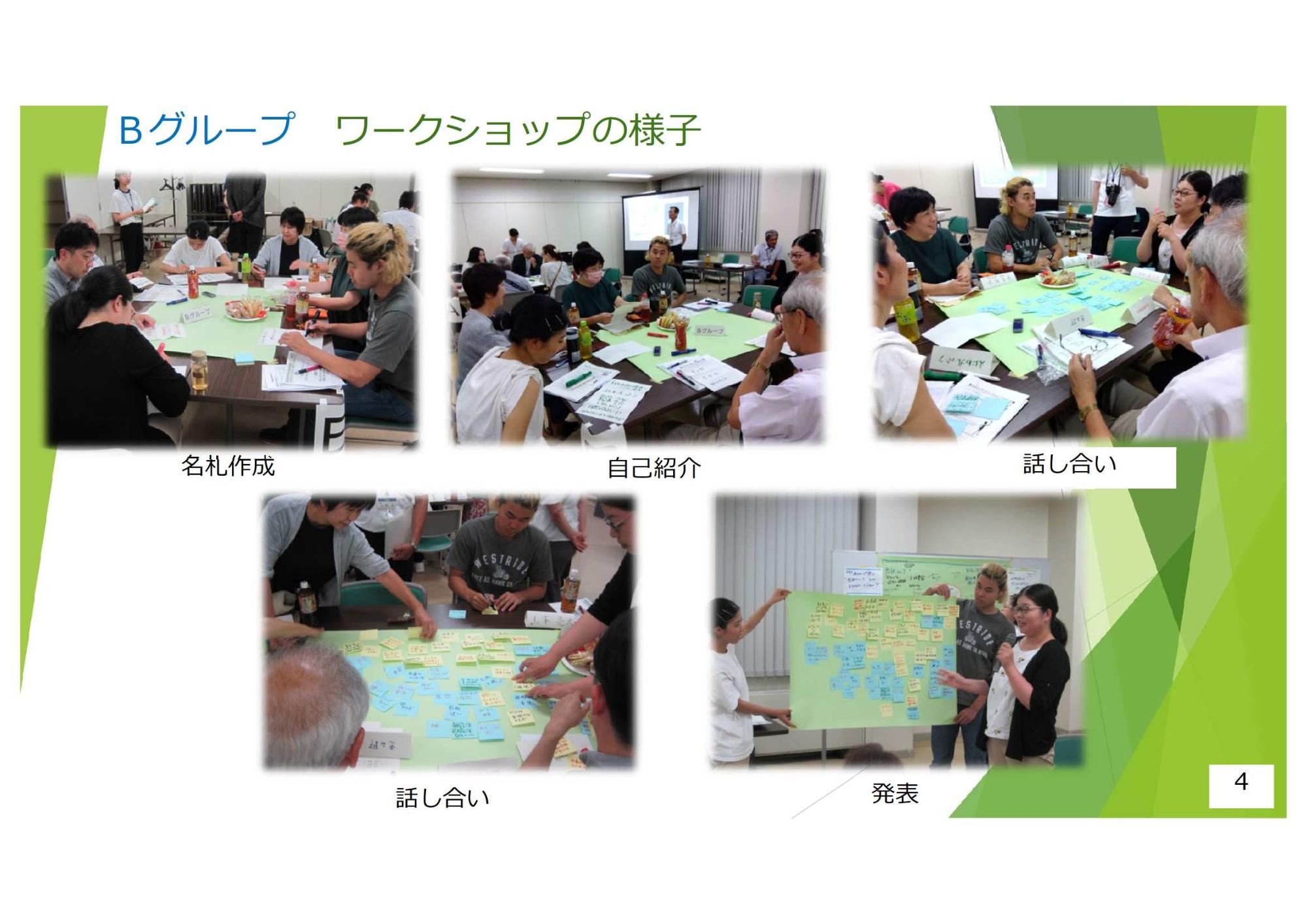 第1回市民まちづくりワークショップのまとめ4