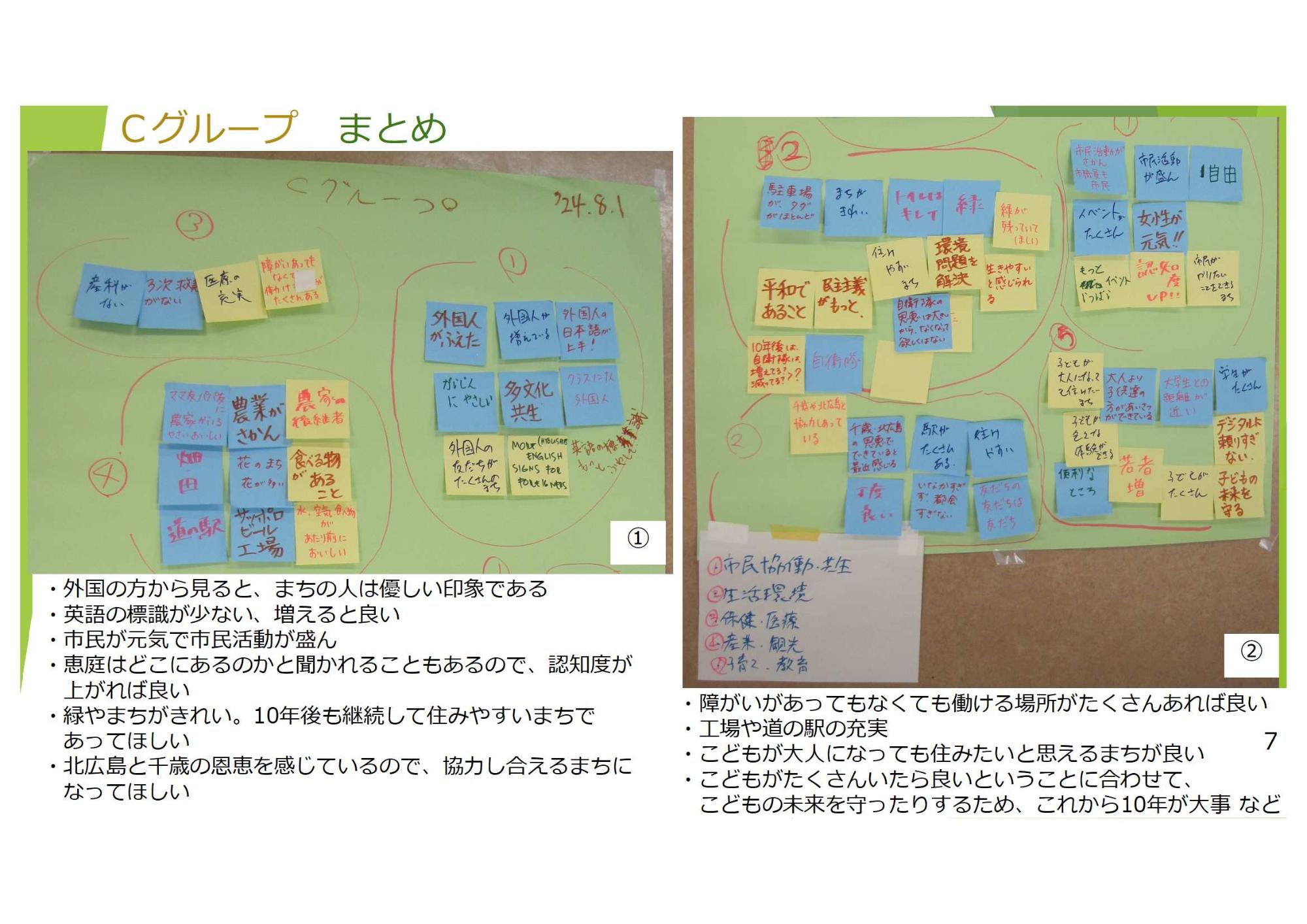 第1回市民まちづくりワークショップのまとめ7
