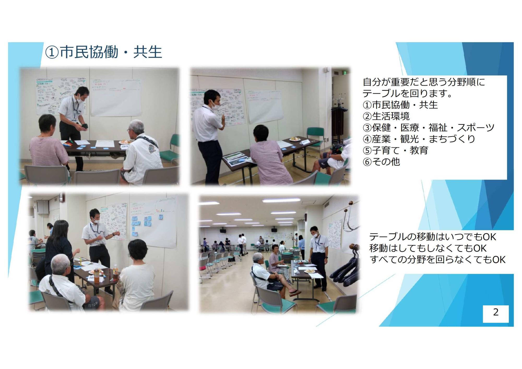 第3回市民まちづくりワークショップのまとめ2