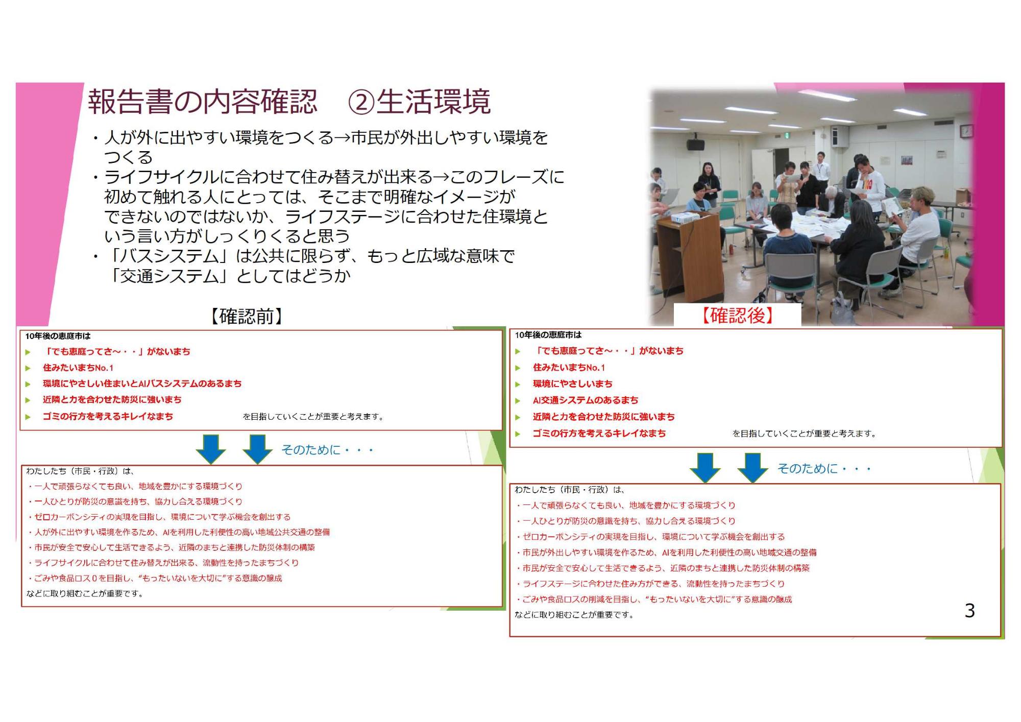 第4回市民まちづくりワークショップのまとめ3