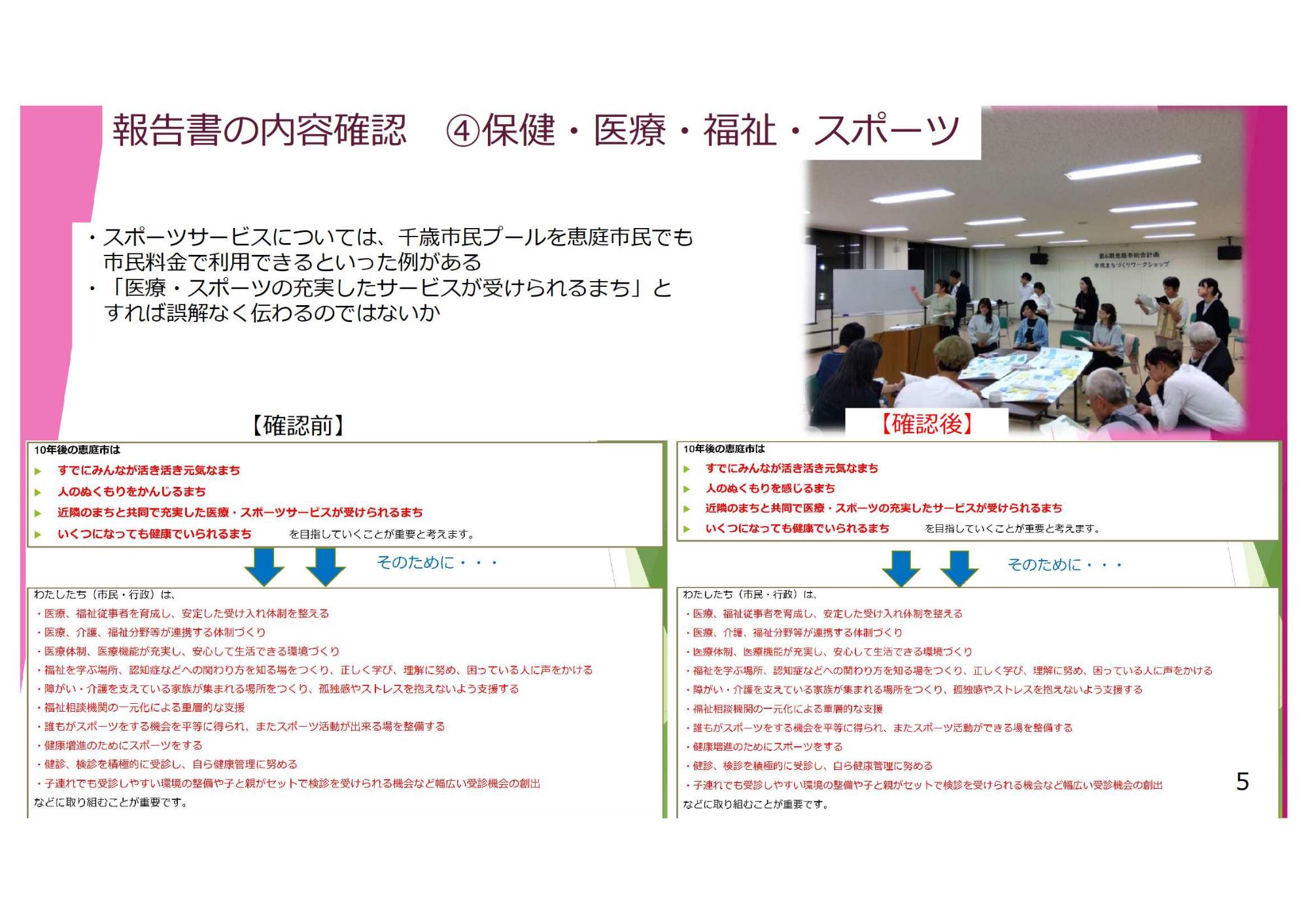 第4回市民まちづくりワークショップのまとめ5