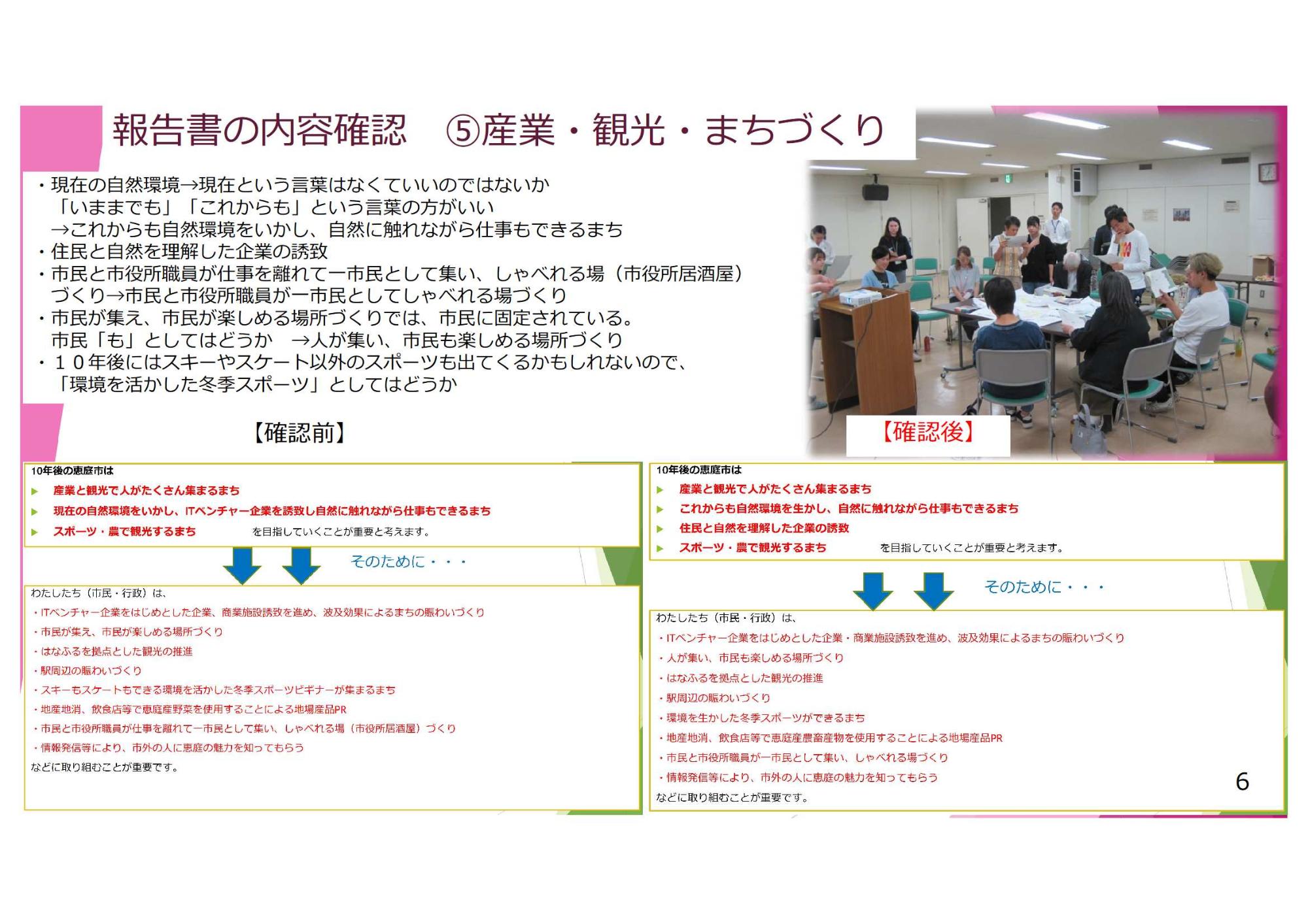 第4回市民まちづくりワークショップのまとめ6