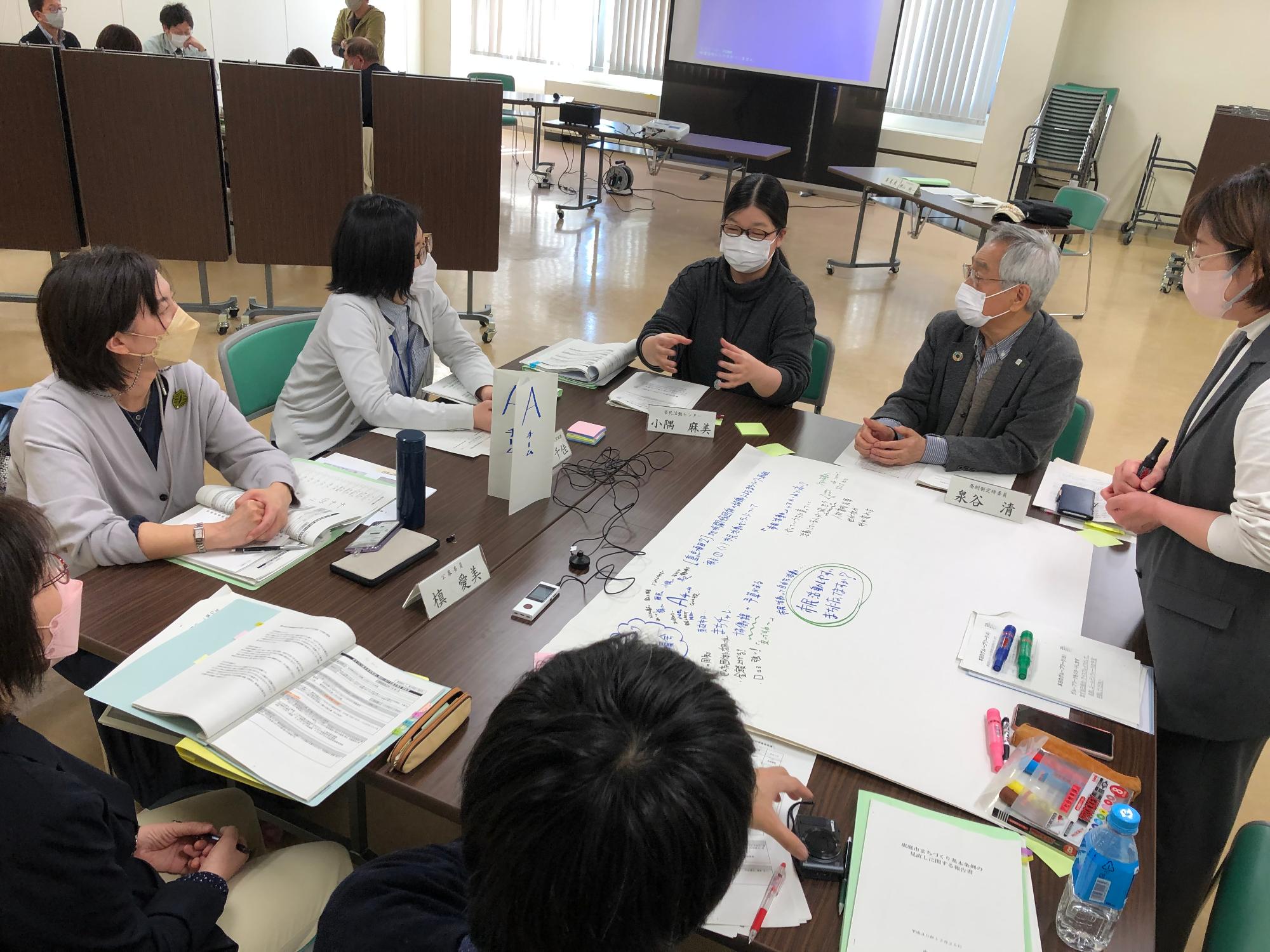 令和5年第3回恵庭市まちづくり基本条例市民検討委員会会議を行っている写真