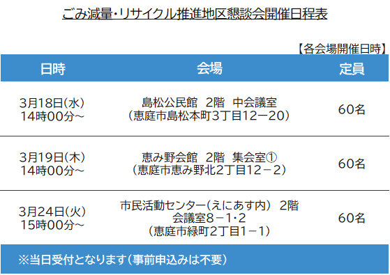 地区懇談会開催日程表