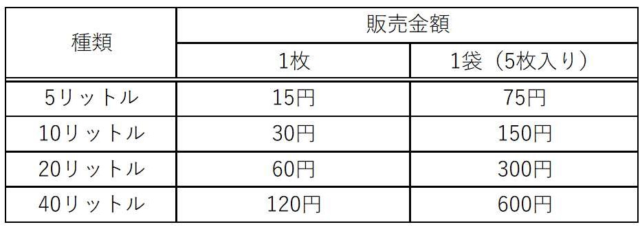 価格表