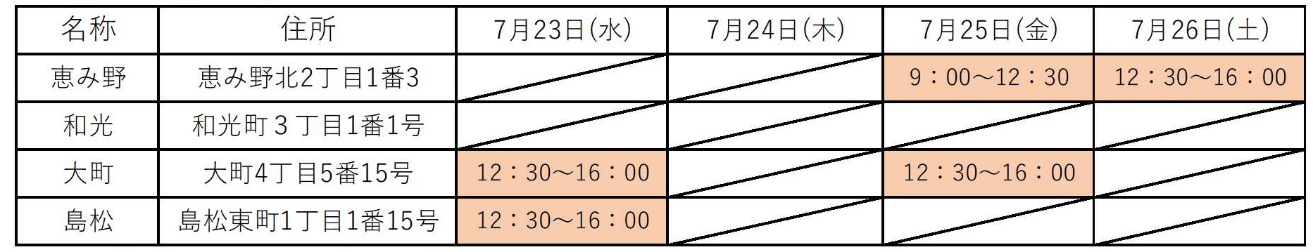 熱中症エアコン空き時間
