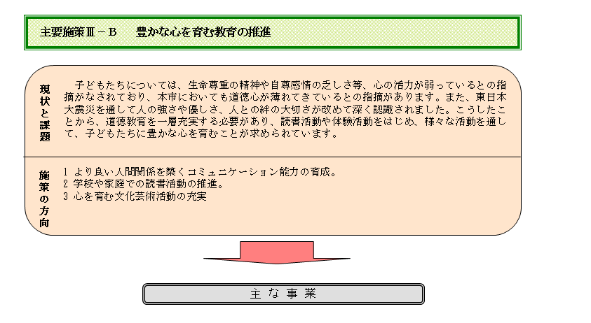 （イラスト）豊かな心を育む教育の推進図