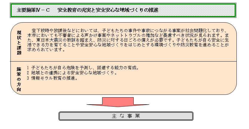 （イラスト）安全教育の充実と安全安心な地域づくりの推進図