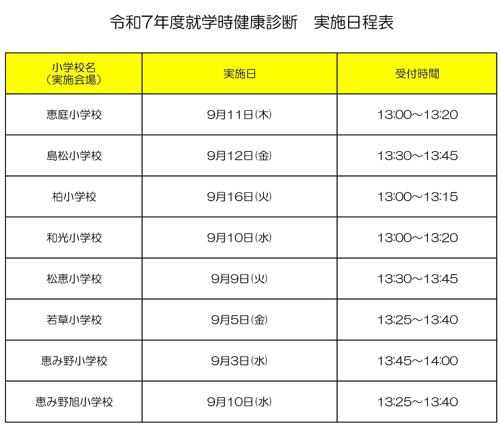 R7就学時検診日程表