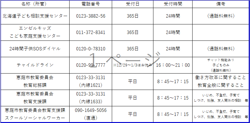 相談窓口一覧