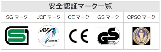 安全認証マーク一覧