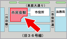 市民会館の地図