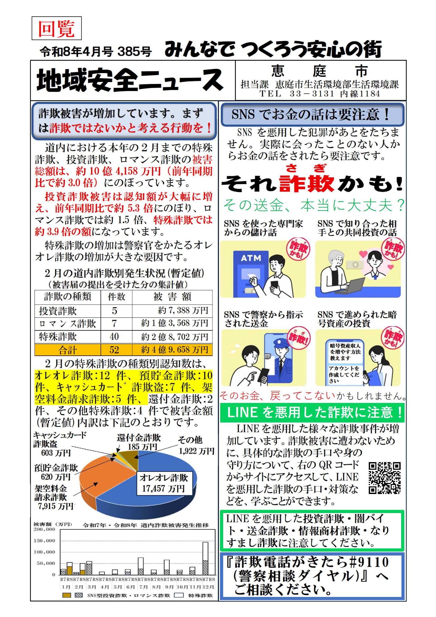 地域安全ニュース4月号（表）