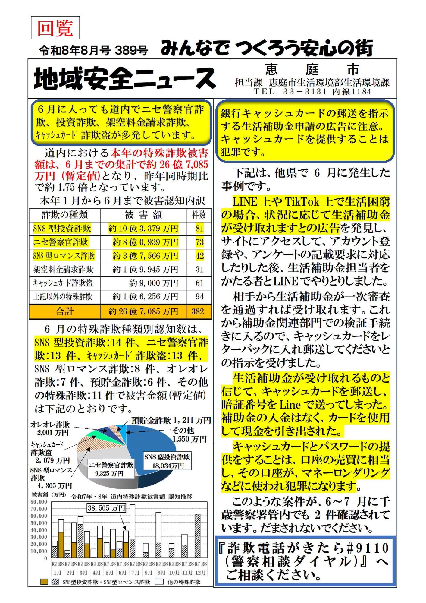 地域安全ニュース令和8年8月号（表）