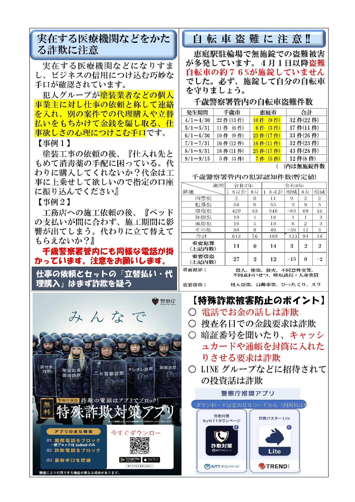 地域安全ニュース令和8年10月号（裏）