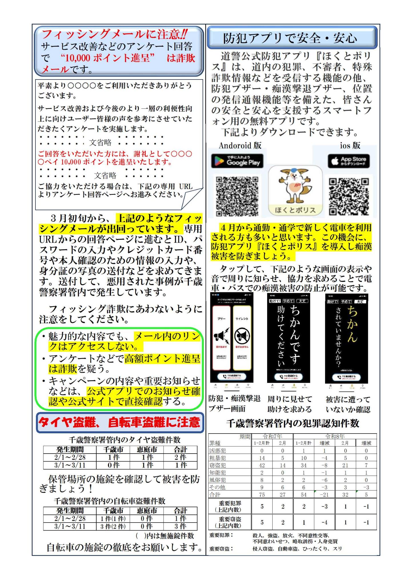 地域安全ニュース4月号（裏）